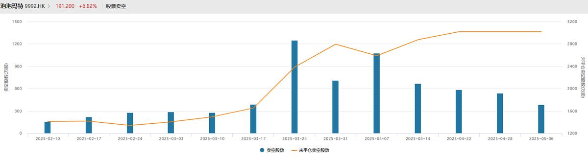 泡泡玛特下单后能退吗__泡泡玛特下午茶盲盒