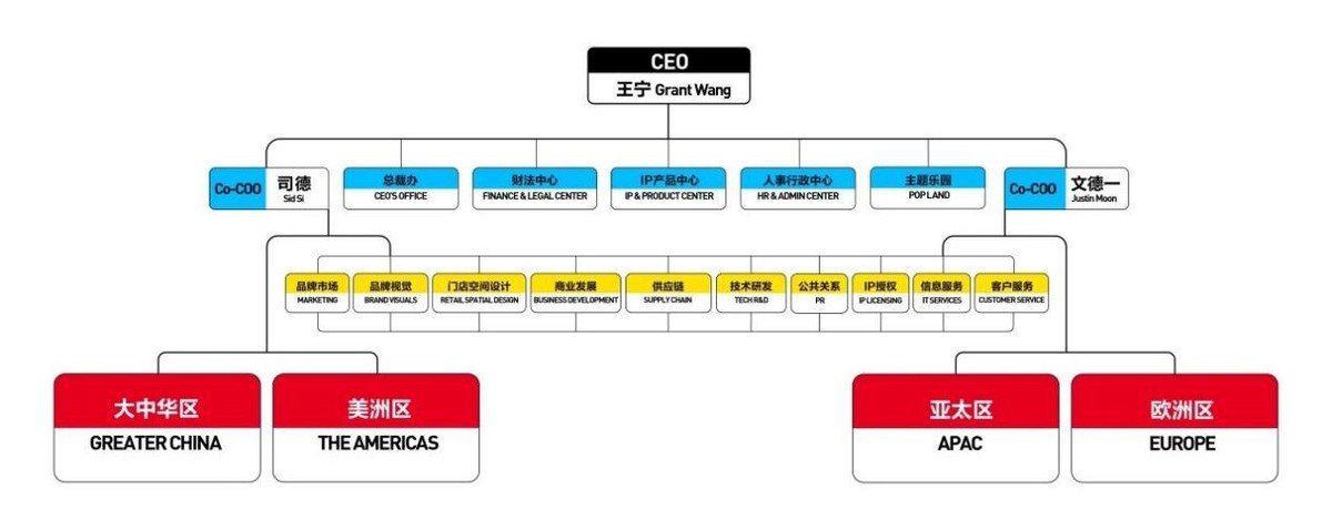 泡泡玛特下午茶盲盒_泡泡玛特下单后能退吗_