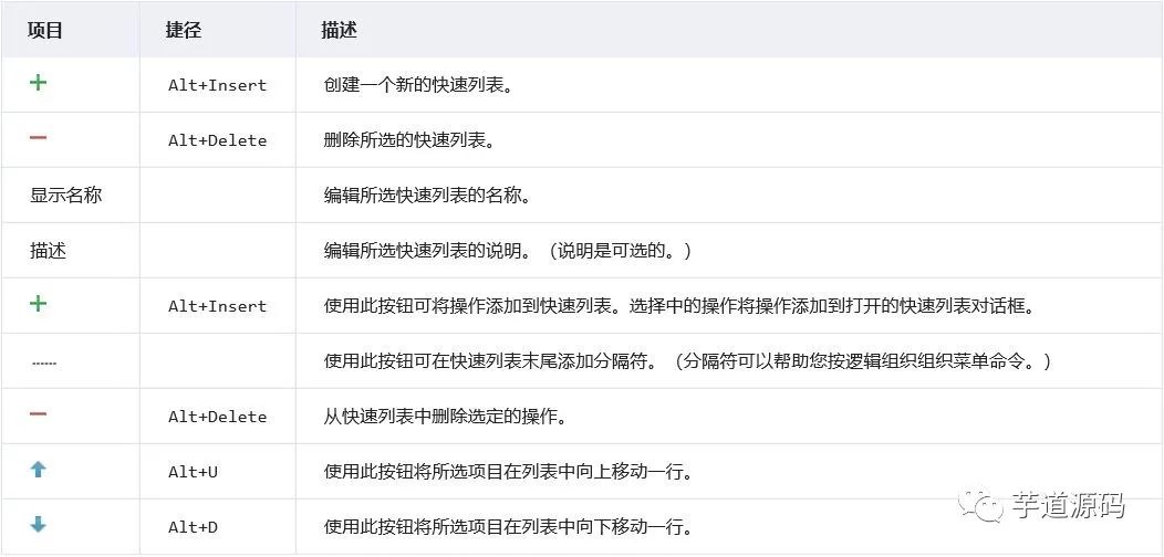 intellij idea设置中文_JetBrains IntelliJ IDEA使用统计_IntelliJ IDEA HTTP代理设置