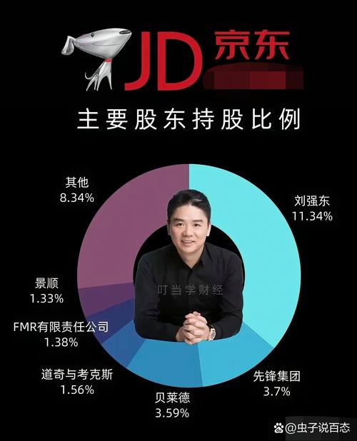 京东刘强东年会视频_京东刘强东内部讲话_