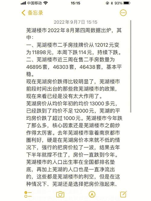 芜湖房产网365_土地财政依赖度_芜湖房地产市场分析