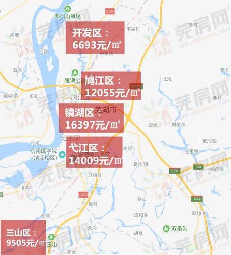 土地财政依赖度_芜湖房地产市场分析_芜湖房产网365