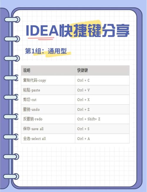 IntelliJ IDEA 使用教程 _ IntelliJ IDEA 与 Eclipse 比较 _intellij idea 教程