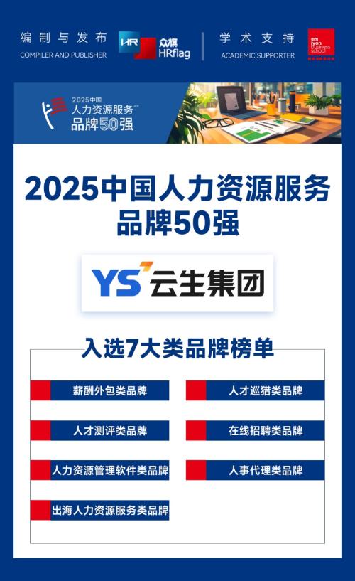 云生集团品牌榜单_AI+人力资源榜单_云和求职