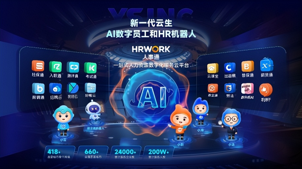 云和求职_AI+人力资源榜单_云生集团品牌榜单
