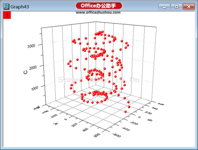 Origin 3D XYZ Scatter 绘图_Origin 矩阵表 3D Surface 绘图_绘图软件教程
