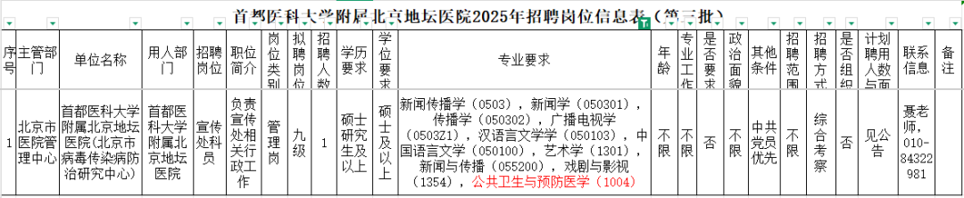 2025年公卫硕士招聘信息 _ 海南省海口市中医医院招聘公告 _招聘信息