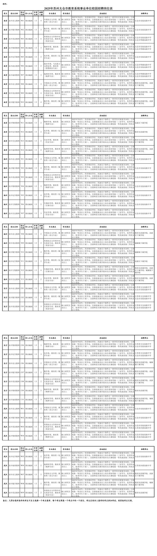  纪律审查人员招聘条件 _招聘信息_