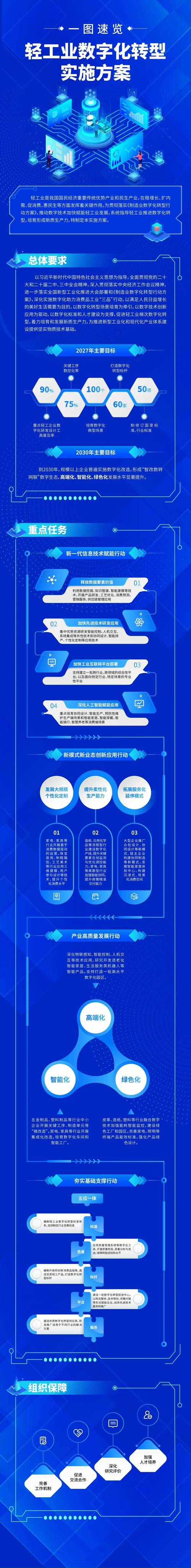 丽水市职工疗休养工作实施办法_丽水工作_2025年职工疗休养启动
