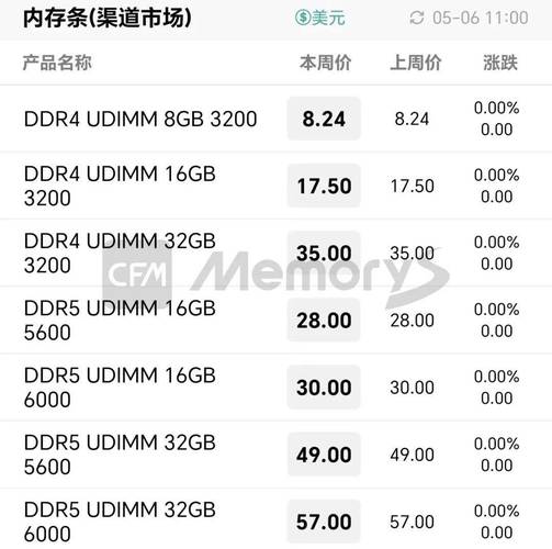 涨价去库存是谁出的政策_涨价去库存是什么意思_
