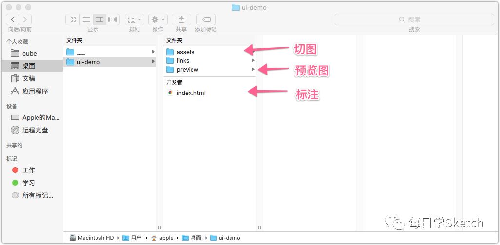 Sketch UI设计工具_sketch只能在mac上用吗_Sketch矢量图形绘制
