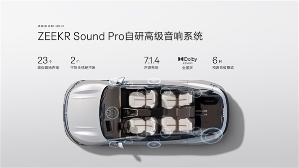 中国原创猎装车！极氪007GT第10000台量产车下线交付