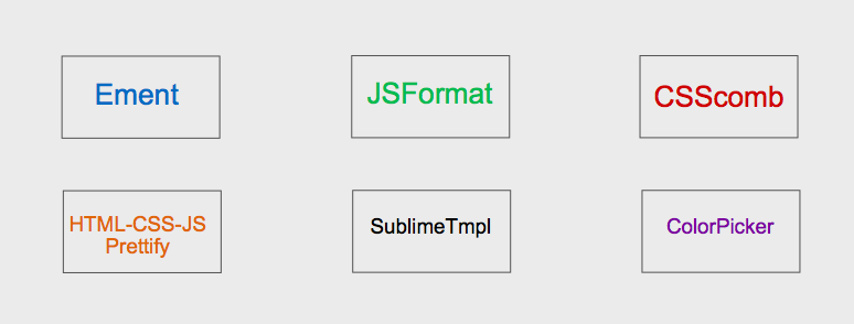 提高前端开发效率方法_前端工程化切图技巧_sublime text 2 js format