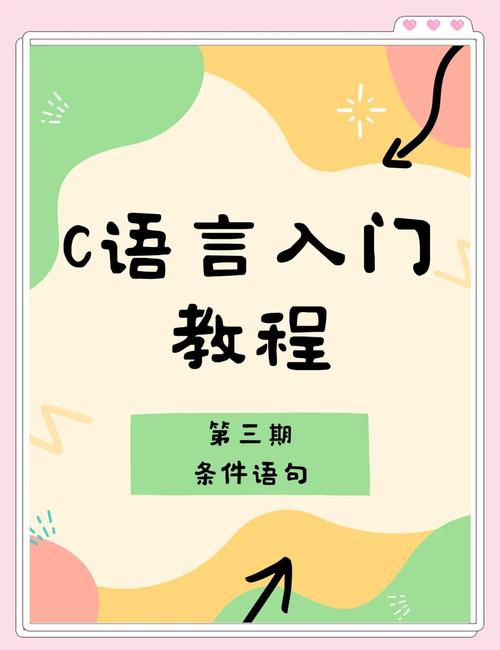 sublime text 3 c语言_ 最新TIOBE编程语言排行榜 _C语言教材2024版 
