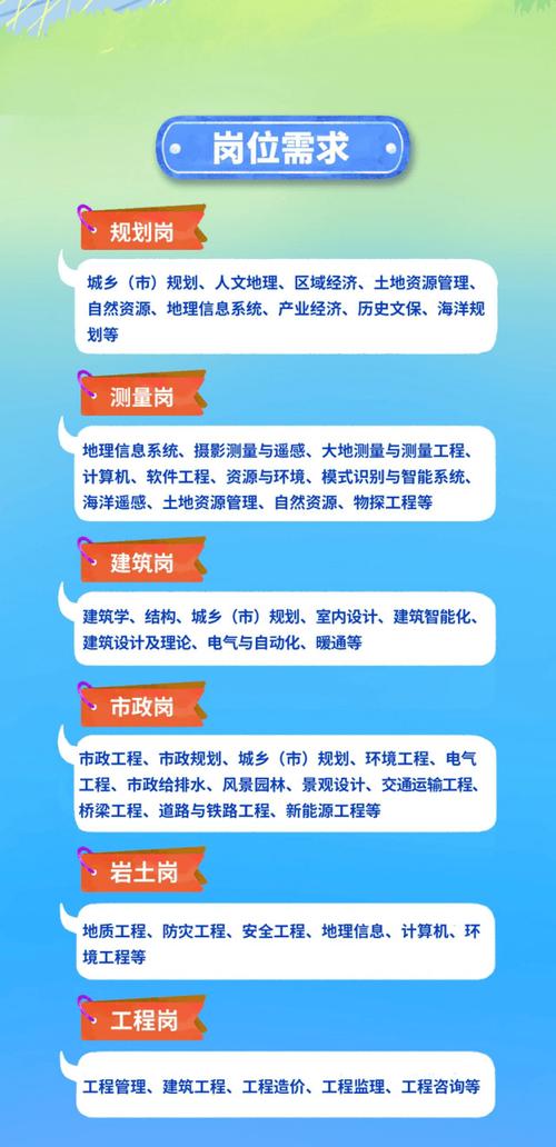  拉萨市人力资源市场招聘活动 _拉萨2025高校毕业生招聘会 _招聘信息