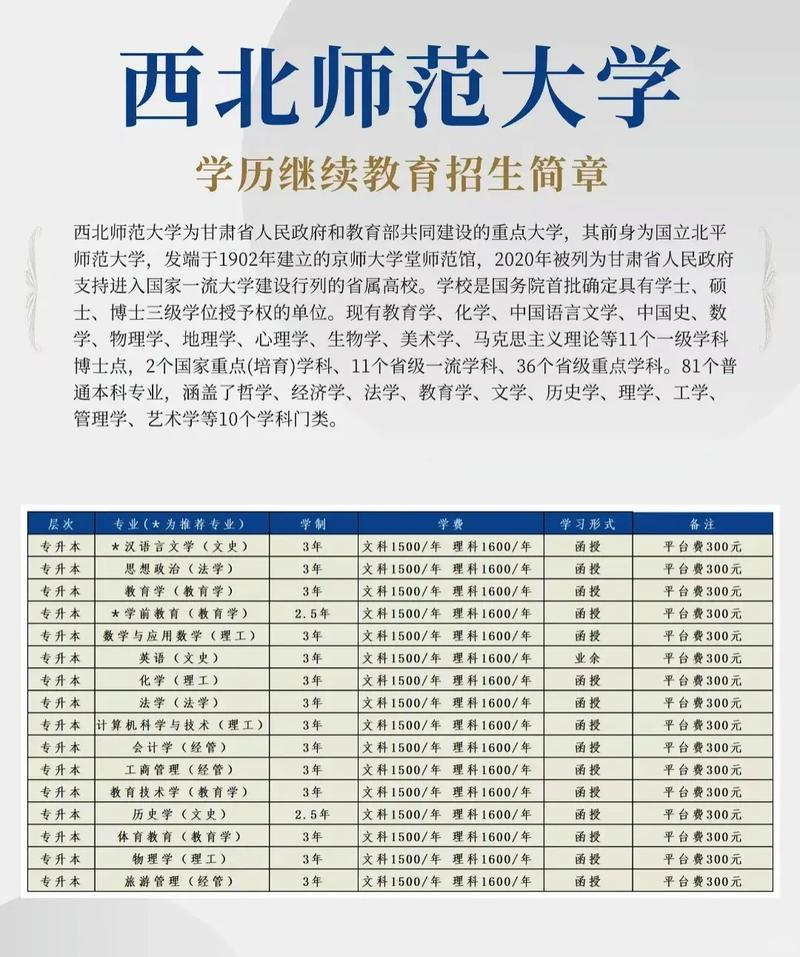 招聘信息_西北师范大学招聘条件_事业单位招聘禁止条件
