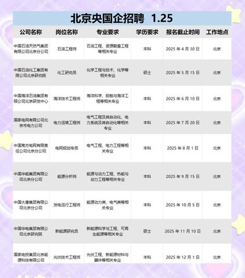 招聘_民营企业服务月 招聘会 龙潭公园就业服务圈