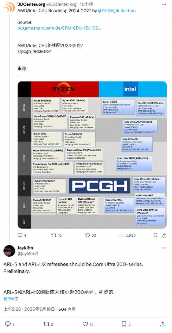 英特尔酷睿是哪个公司的_英特尔酷睿系列cpu有哪些_
