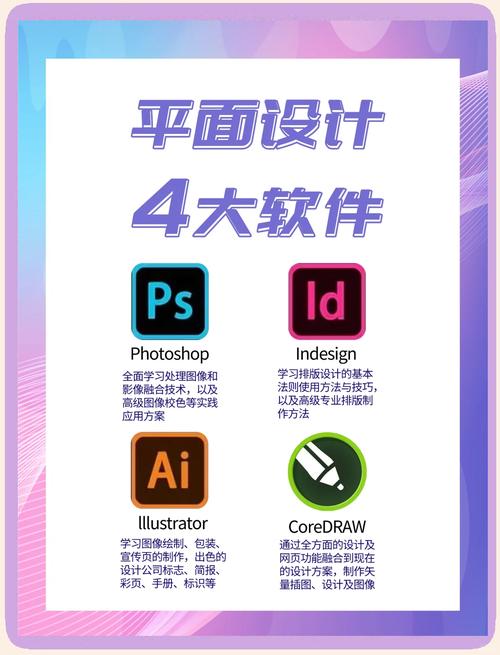 ui设计软件推荐_sketch ios ui design 模版_UI设计工具使用指南