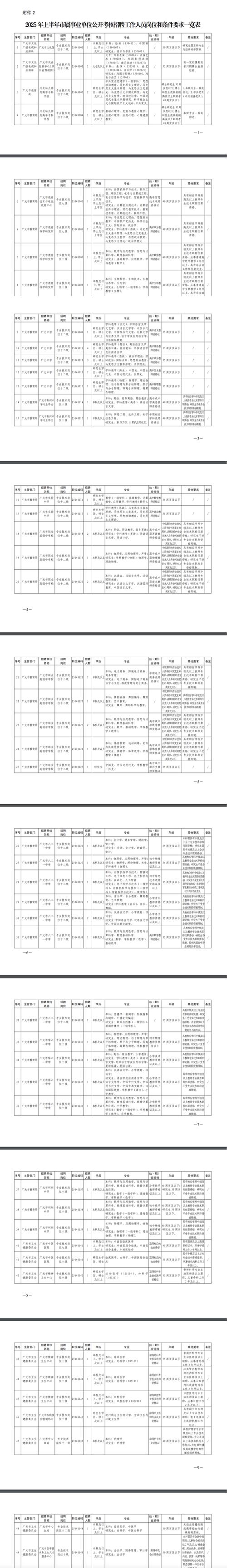 运城市公务员考试报名流程_山西省事业单位招聘条件_招聘信息