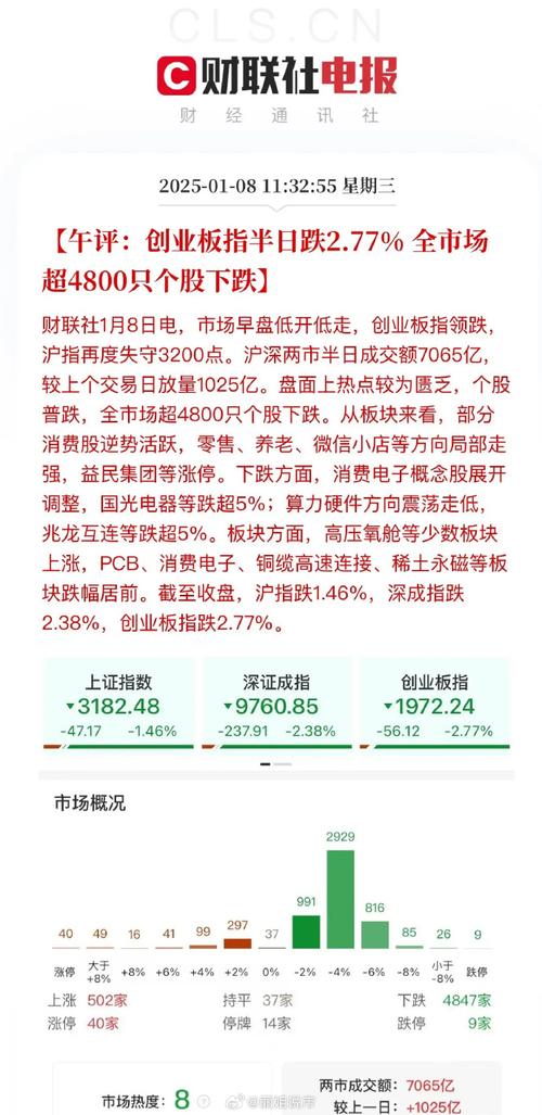 _短线介入的时间节点_短线投资