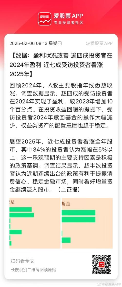 短线投资_短线介入的时间节点_