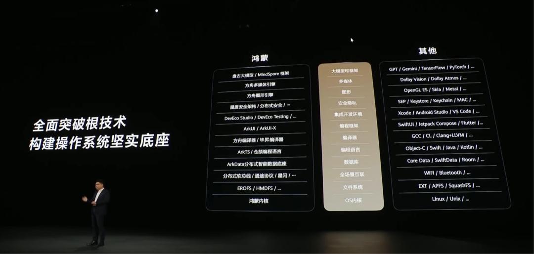 鸿蒙微软_华为鸿蒙pc版出了吗_