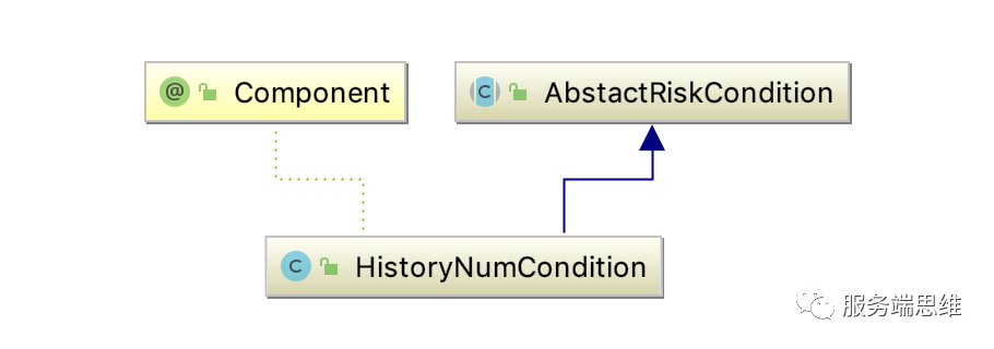 IDEA实用工具大全_IntelliJ IDEA插件推荐_intellij idea uml