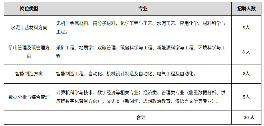 甘肃祁连山水泥