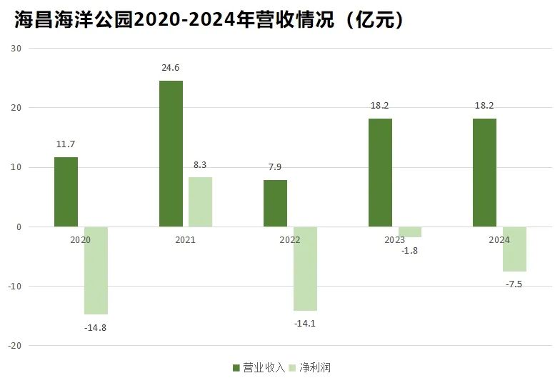 熙攘的游客，救不活叫苦的旅游企业__熙攘的游客，救不活叫苦的旅游企业
