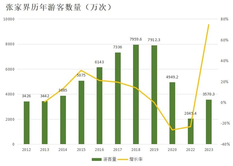 熙攘的游客，救不活叫苦的旅游企业__熙攘的游客，救不活叫苦的旅游企业
