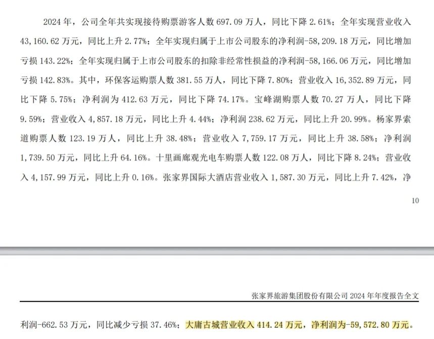 熙攘的游客，救不活叫苦的旅游企业_熙攘的游客，救不活叫苦的旅游企业_