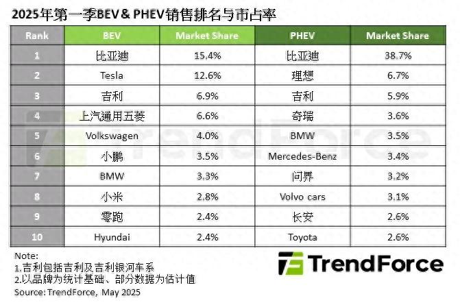 新能源季报_一季度新能源_