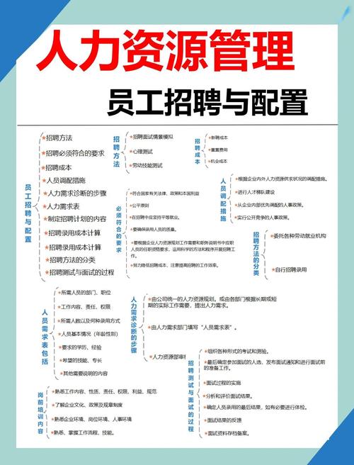 人力资源公司招
