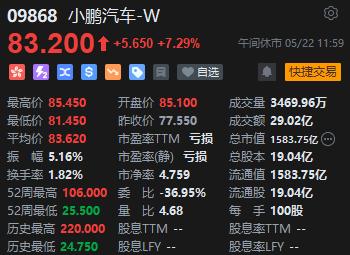 _港股南航行情_南方航空港股01055