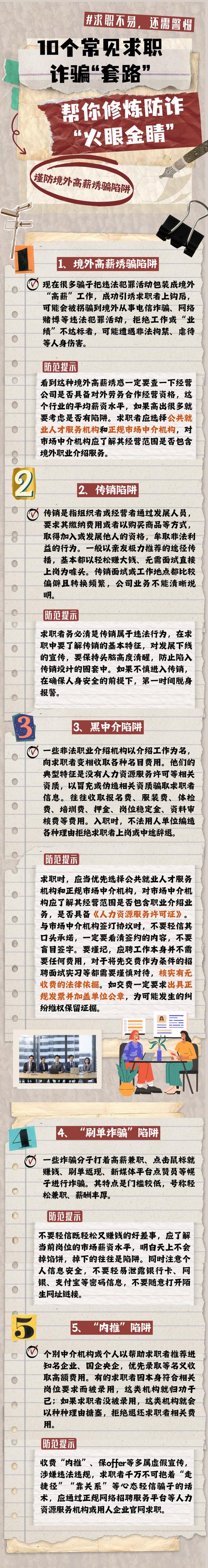 招聘__ 求职招聘骗局识别 
