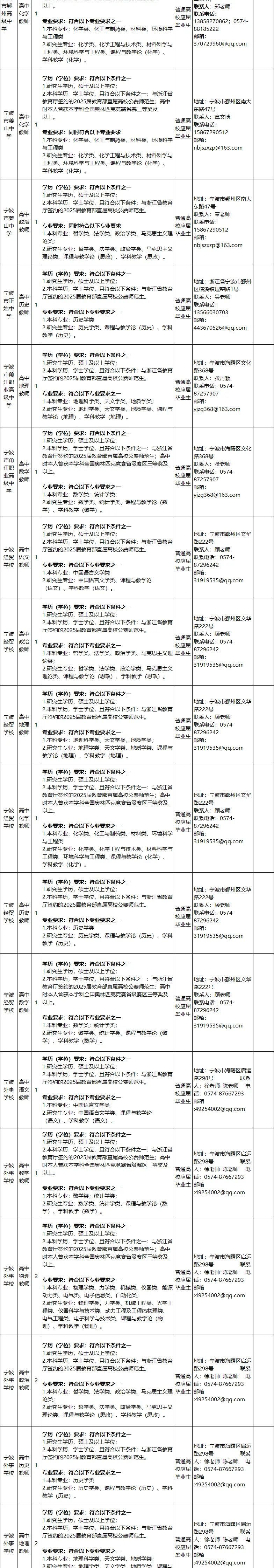 招聘_浙江省事业单位招聘信息_浙江省社会科学院招聘