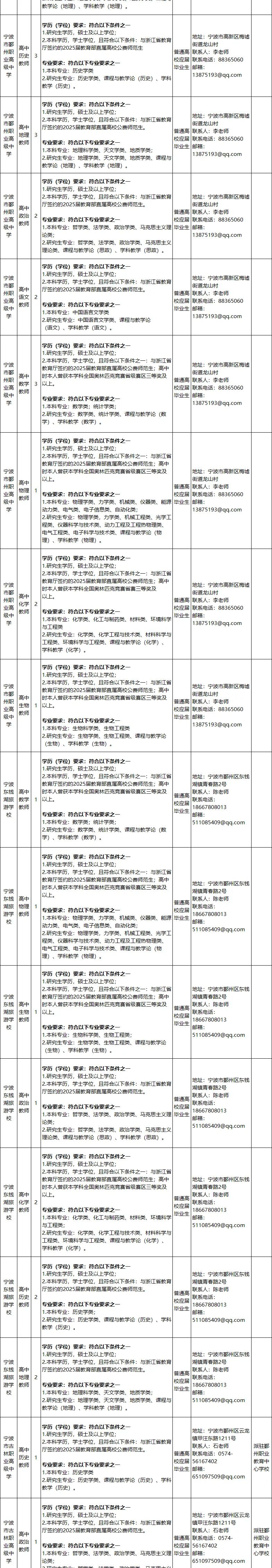 浙江省事业单位招聘信息_浙江省社会科学院招聘_招聘