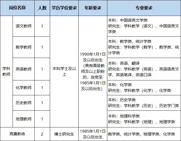浙江省事业单位招聘信息_浙江省社会科学院招聘_招聘