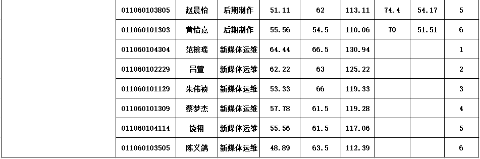 缙云招聘_2025年缙云县事业单位招聘笔试成绩查询_2025缙云县事业单位面试名单公布