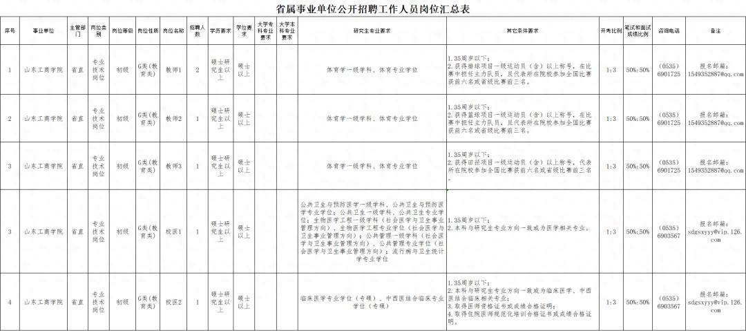 山东省人民政府