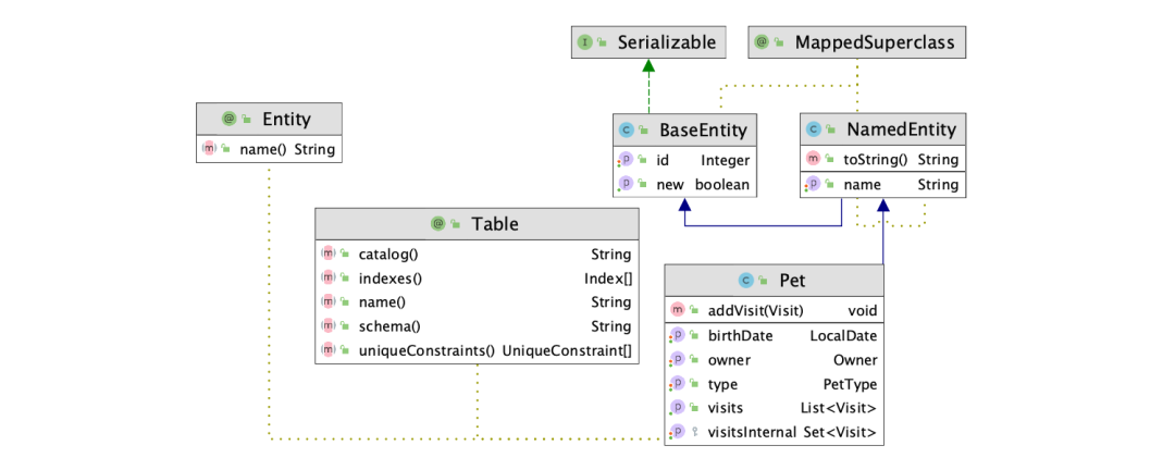 intellij idea uml_IntelliJ IDEA 2021.1 WSL 2 支持_IDEA 2021.1 Java 16 支持