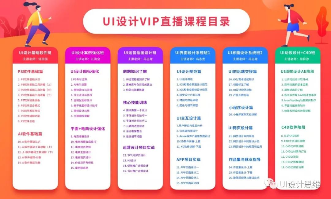 ai图标 导入sketch_Photoshop UI设计应用_UI设计常用软件