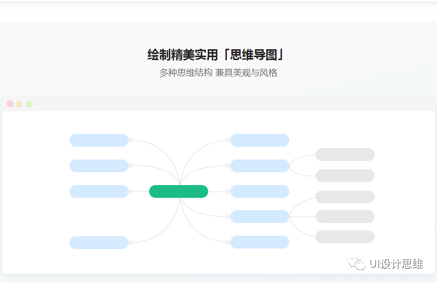 ai图标 导入sketch_Photoshop UI设计应用_UI设计常用软件