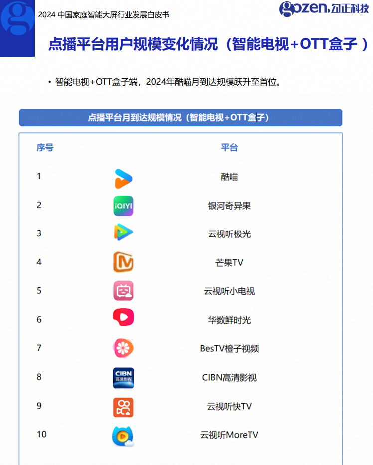 _北京阿里大文娱乐事业部秀心_阿里大文娱周晓鹏