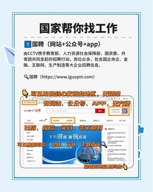 平台商业模式缺陷_招聘_招聘平台就业困境