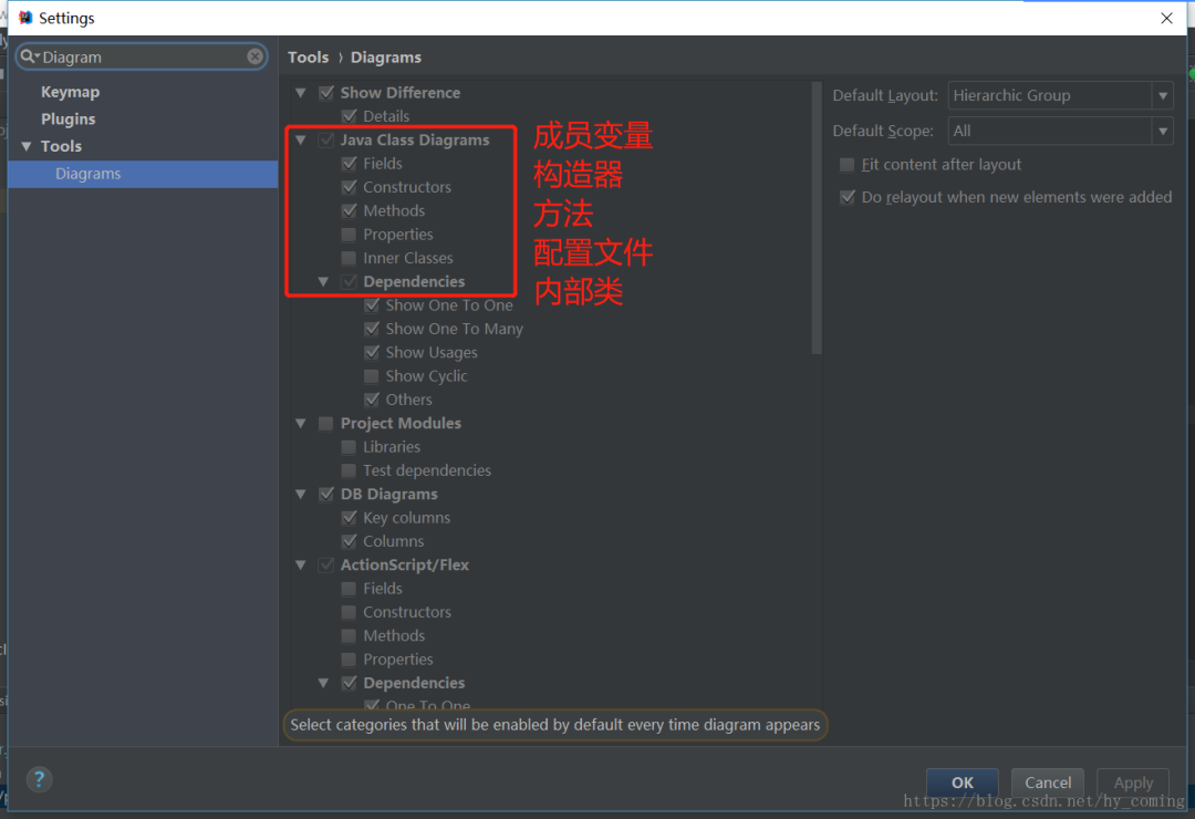 IDEA自动生成UML类图插件_UML类图绘制教程_intellij idea类图