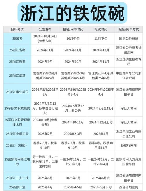 浙江省丽水市4