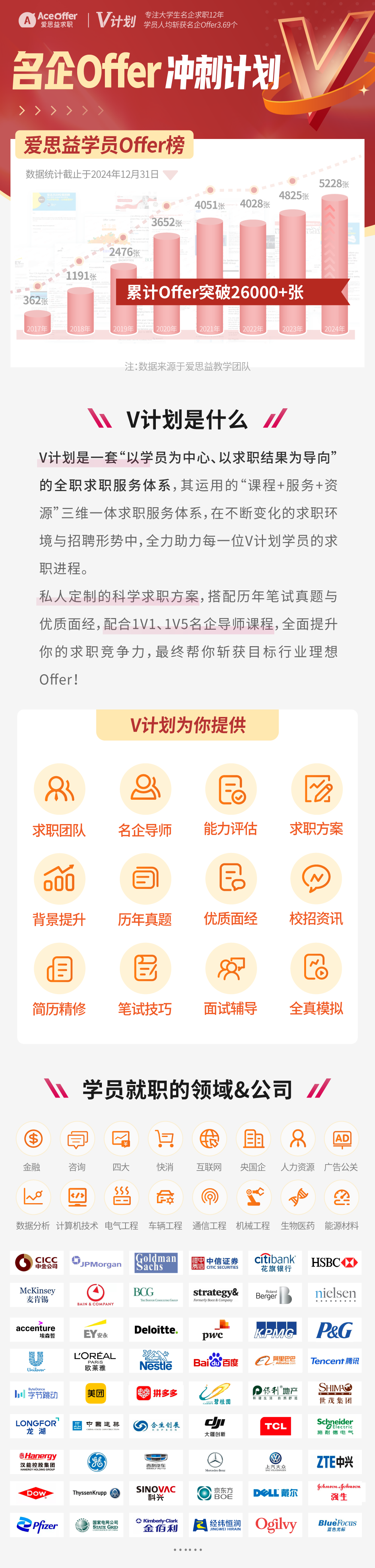 云和求职_深圳招聘信息_全职岗位招聘