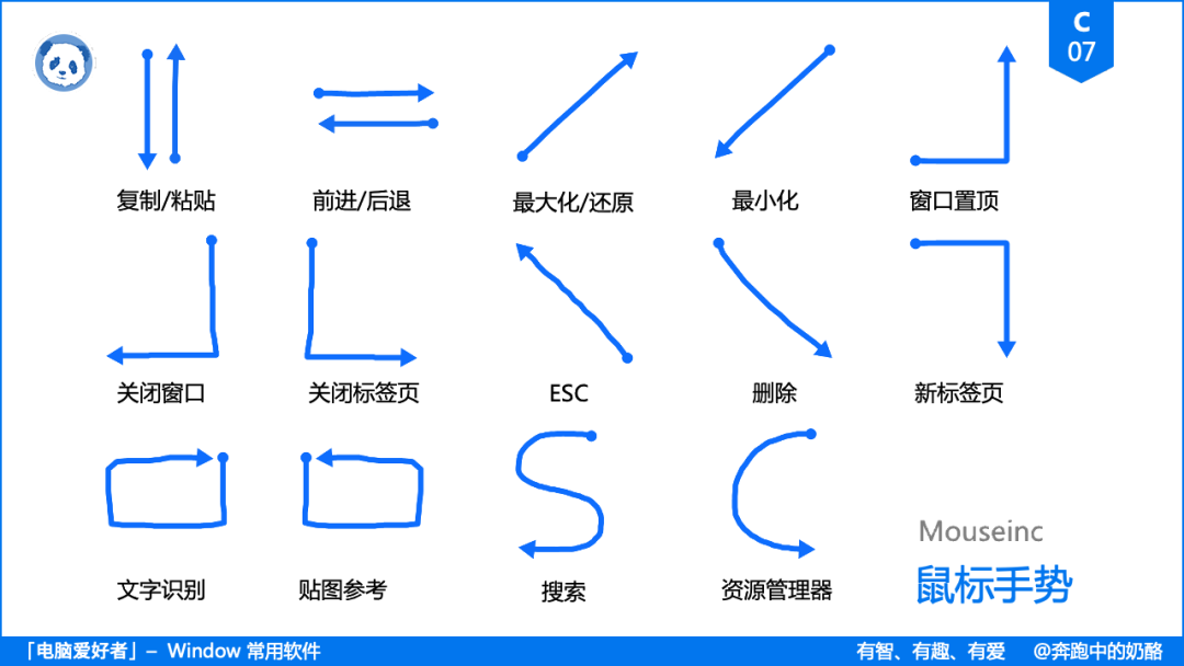 sublime text 美化_ Windows系统常用软件推荐 _